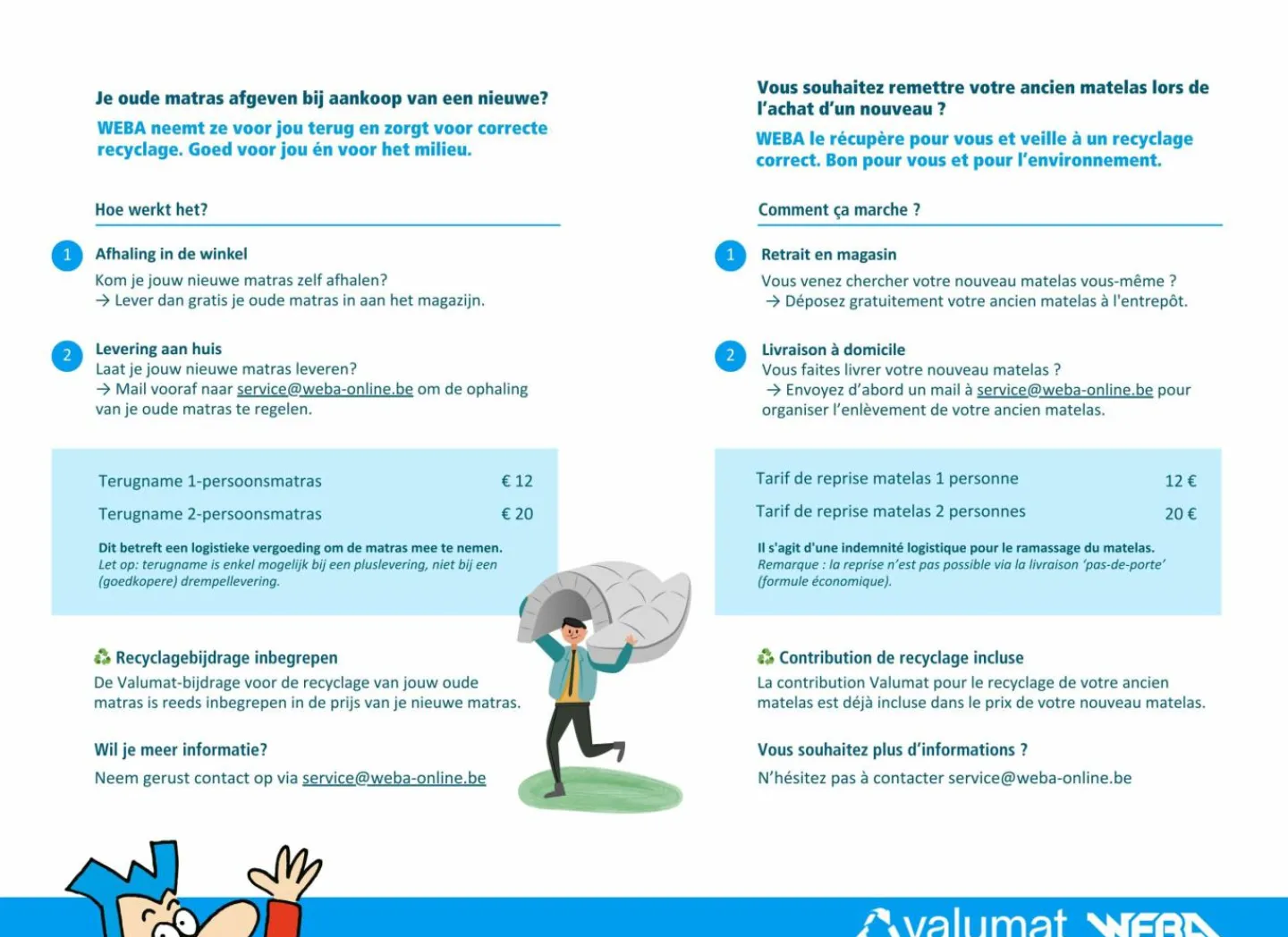 Boxspring BX2110 Portage 160x200cm - stof - lichtgrijs met opbergruimte