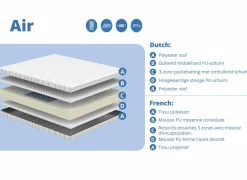 Matras Air pocketveren 160x200cm