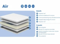 Matras Air pocketveren 180x200cm