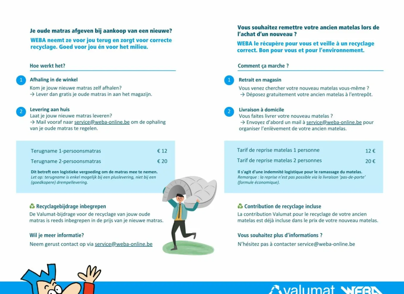 Matras Coast koudschuim 180x200cm medium