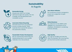 Ragolle Rond tapijt Twister Ø200cm - polypropyleen - charcoal